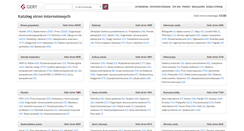 Desktop Screenshot of katalog.gery.pl